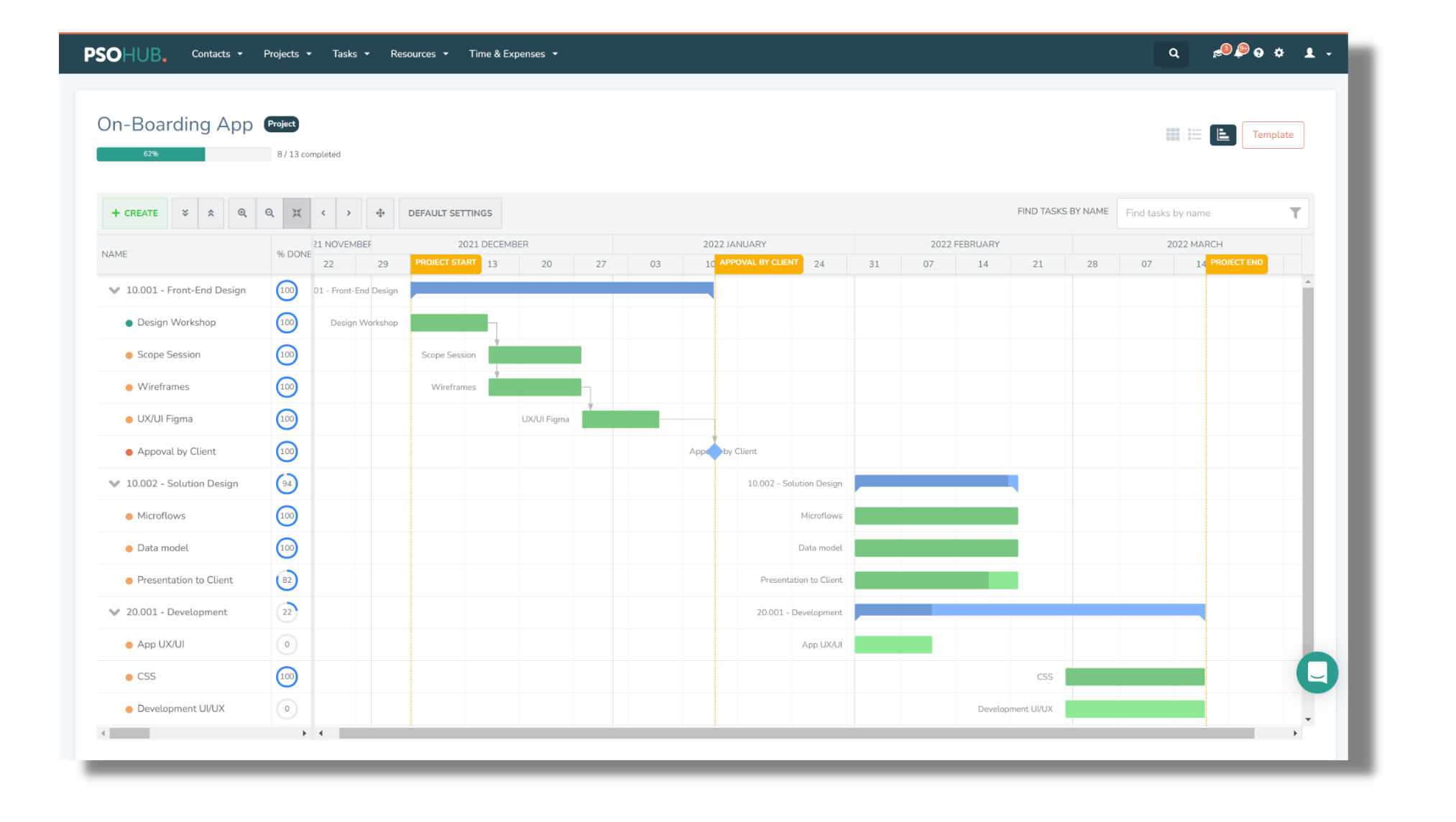 Gantt-Chart-Screenshot